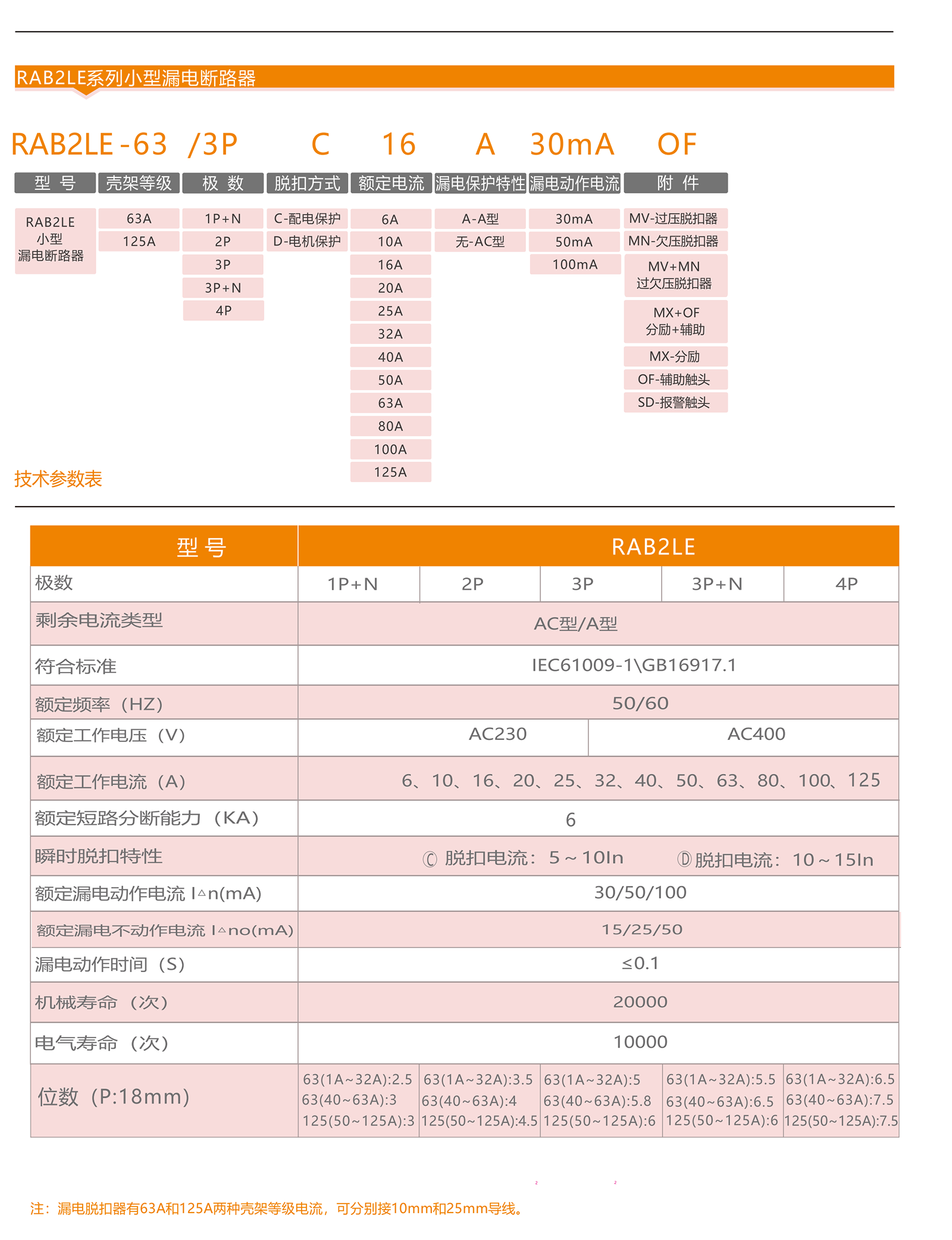 智慧配電選型手冊_25_05.png